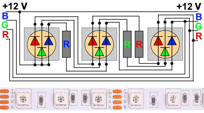 Schema benzii LED RGB