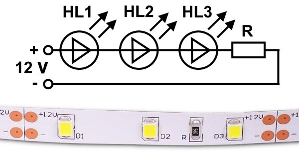 Componentele benzii LED